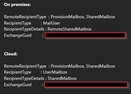 Shared Mailboxes - So verhindern Sie Ausfälle