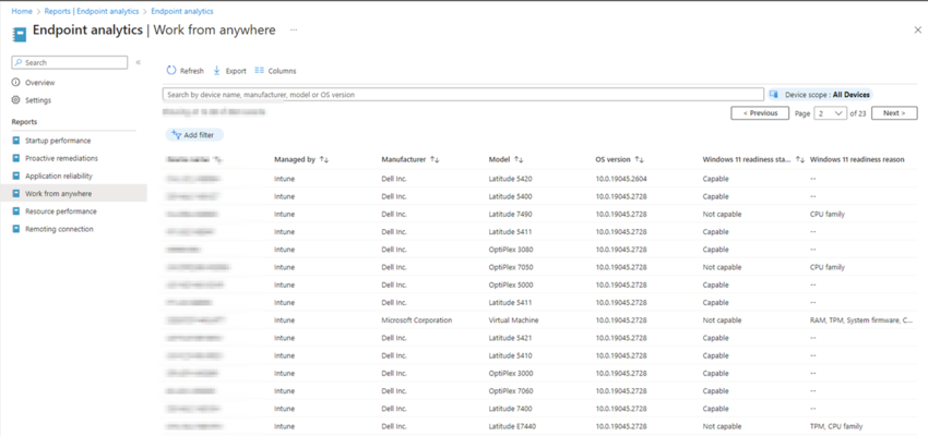 Endpoint Analytics